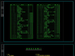 CAD科技公司新建廠區(qū)3號廠房建筑施工圖設(shè)計(jì)平面圖下載與建筑立面CAD圖片大全（編號17801024）工業(yè)設(shè)計(jì)服務(wù)解析