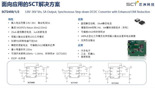 芯洲科技 勇闖車規級DC-DC電源芯片“無人區”，引領國產化突破浪潮